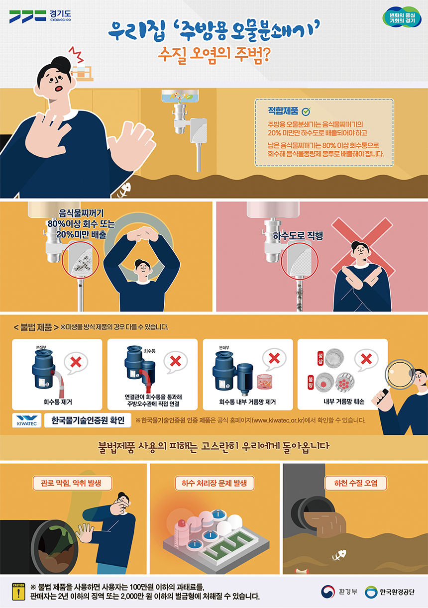 우리집 ‘주방용 오물분쇄기’ 수질오염의 주범?